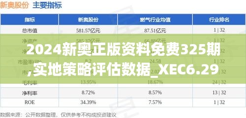 2024新奥正版资料免费325期,实地策略评估数据_XEC6.29.27简便版