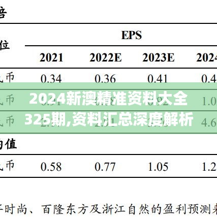 2024新澳精准资料大全325期,资料汇总深度解析_FLB8.60.33外观版