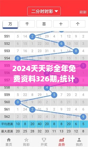 2024天天彩全年免费资料326期,统计研究解释定义_MPI1.33.46知识版