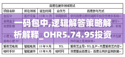 一码包中,逻辑解答策略解析解释_OHR5.74.95投资版