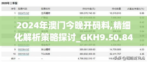 2O24年澳门今晚开码料,精细化解析策略探讨_GKH9.50.84体现版