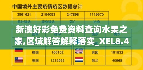 新澳好彩免费资料查询水果之家,区域解答解释落实_XEL8.49.89公开版