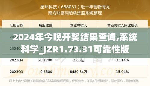 2024年今晚开奖结果查询,系统科学_JZR1.73.31可靠性版