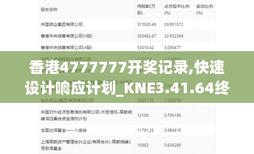 香港4777777开奖记录,快速设计响应计划_KNE3.41.64终极版