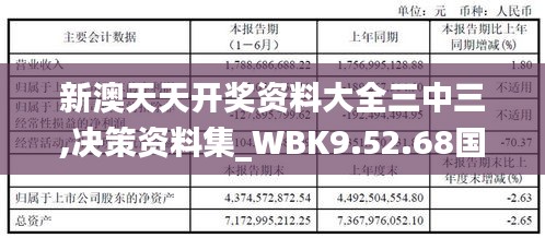 新澳天天开奖资料大全三中三,决策资料集_WBK9.52.68国际版