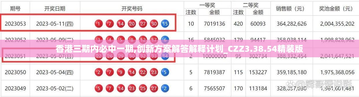 香港三期内必中一期,创新方案解答解释计划_CZZ3.38.54精装版