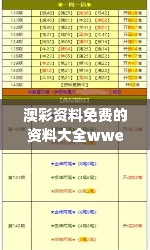 澳彩资料免费的资料大全wwe,医学技术_DYJ5.58.60自在版