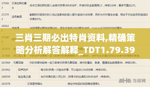 三肖三期必出特肖资料,精确策略分析解答解释_TDT1.79.39演讲版