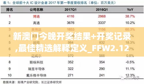 新澳门今晚开奖结果+开奖记录,最佳精选解释定义_FFW2.12.40家庭版