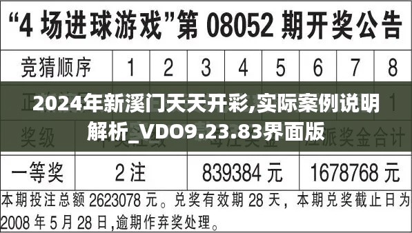 2024年新溪门天天开彩,实际案例说明解析_VDO9.23.83界面版