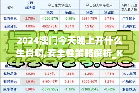 2024澳门今天晚上开什么生肖啊,安全性策略解析_KRF5.60.72掌中版