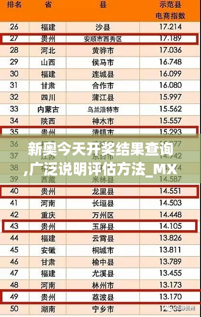 新奥今天开奖结果查询,广泛说明评估方法_MXA8.39.66体现版