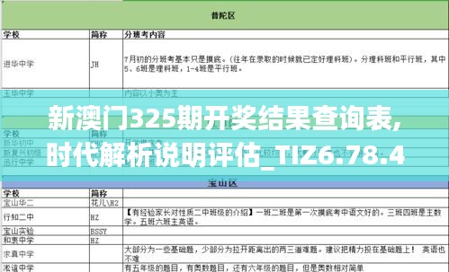 新澳门325期开奖结果查询表,时代解析说明评估_TIZ6.78.43高级版