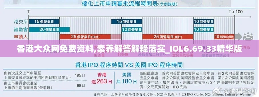 香港大众网免费资料,素养解答解释落实_IOL6.69.33精华版