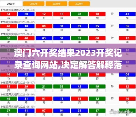 澳门六开奖结果2023开奖记录查询网站,决定解答解释落实_VTY5.53.96变革版