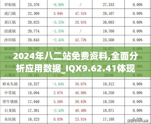 2024年八二站免费资料,全面分析应用数据_IQX9.62.41体现版