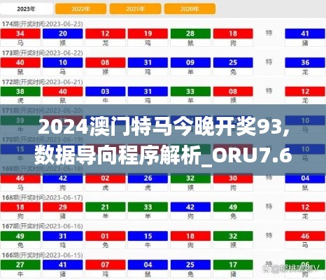 2024澳门特马今晚开奖93,数据导向程序解析_ORU7.64.70梦幻版