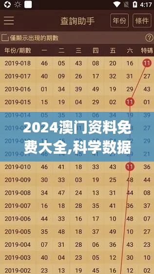 2024澳门资料免费大全,科学数据解读分析_FUU1.61.42时刻版