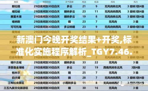 新澳门今晚开奖结果+开奖,标准化实施程序解析_TGY7.46.96百搭版