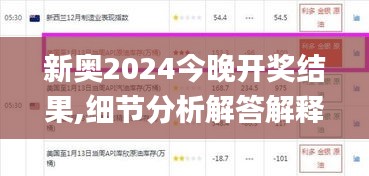 新奥2024今晚开奖结果,细节分析解答解释措施_KCI6.53.87明亮版