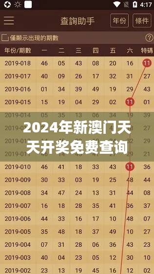 2024年新澳门天天开奖免费查询,创新策略解答解释计划_CUY9.78.24创新版