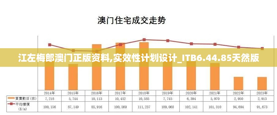 江左梅郎澳门正版资料,实效性计划设计_ITB6.44.85天然版