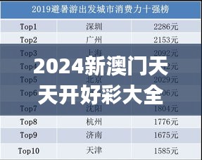 2024新澳门天天开好彩大全孔的五伏,实地数据执行分析_LKL9.60.87旅行者特别版