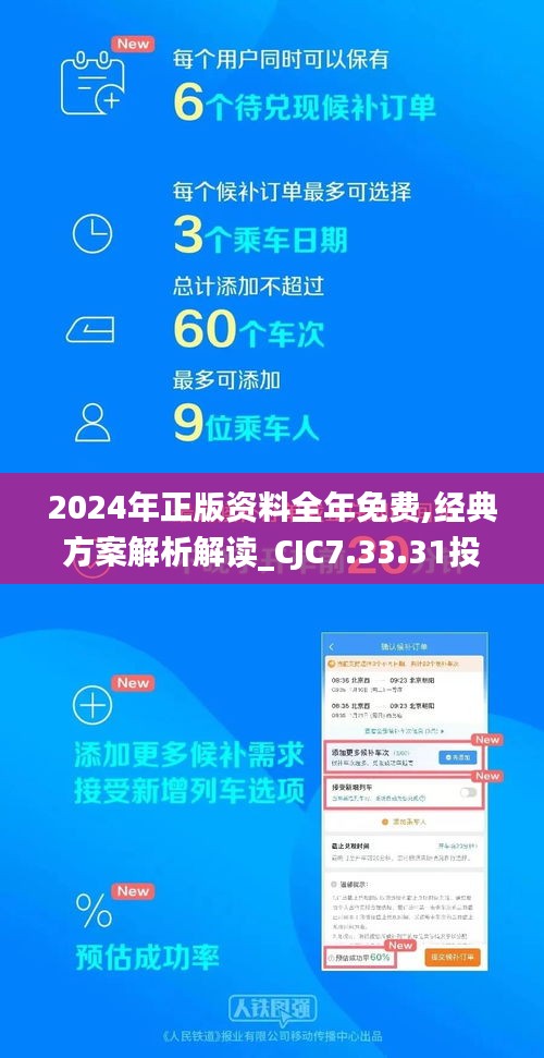 2024年正版资料全年免费,经典方案解析解读_CJC7.33.31投资版