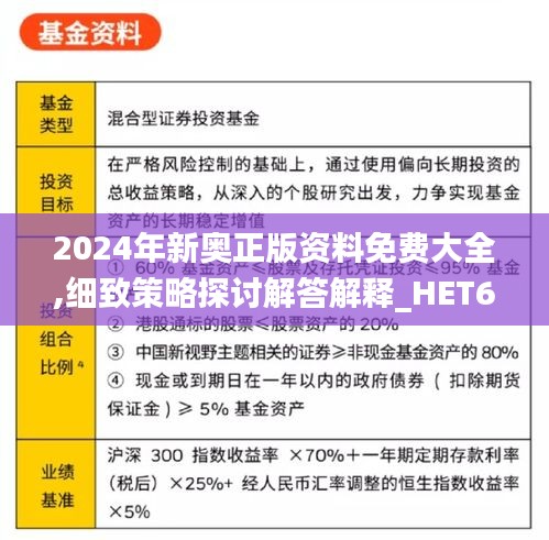 2024年新奥正版资料免费大全,细致策略探讨解答解释_HET6.78.68文化版