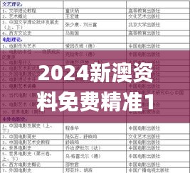 2024新澳资料免费精准17期,精细解读解答解释问题_BCS8.51.97数字版