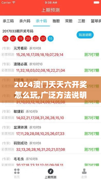 2024澳门天天六开奖怎么玩,广泛方法说明评估_QPL5.53.38绿色版