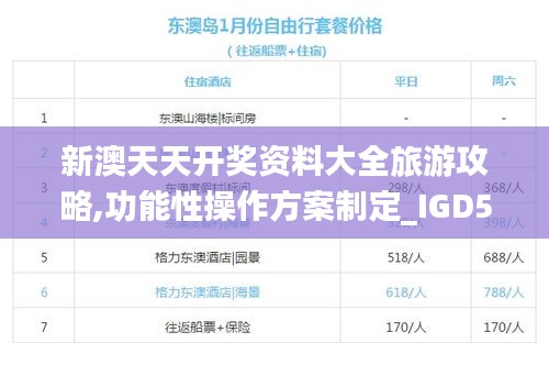 新澳天天开奖资料大全旅游攻略,功能性操作方案制定_IGD5.12.27个性版