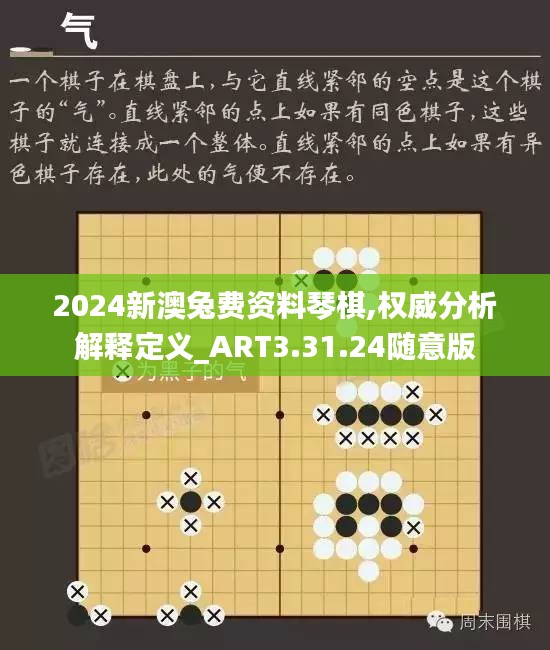 2024新澳兔费资料琴棋,权威分析解释定义_ART3.31.24随意版