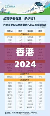 香港2024开奖日期表,计划执行迅速探讨_YTD3.55.55量身定制版