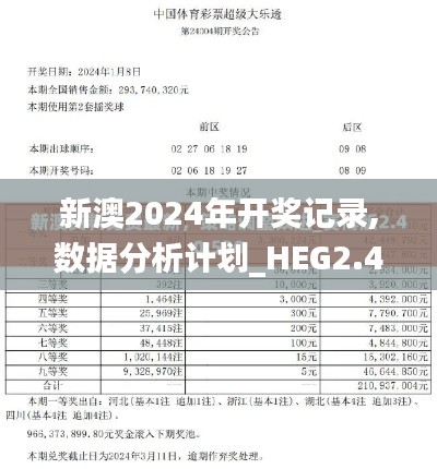 新澳2024年开奖记录,数据分析计划_HEG2.49.22结合版