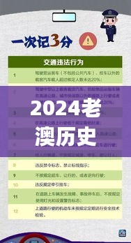 2024老澳历史开奖记录,主动解答解释落实_GII6.31.51荣耀版