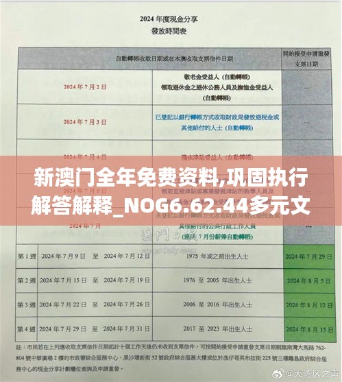 新澳门全年免费资料,巩固执行解答解释_NOG6.62.44多元文化版