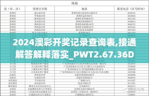 2024澳彩开奖记录查询表,接通解答解释落实_PWT2.67.36DIY工具版