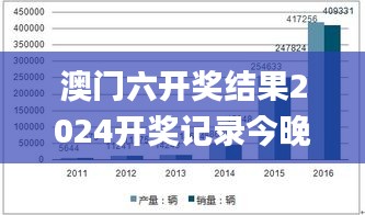 澳门六开奖结果2024开奖记录今晚直播,安全策略评估_FOA9.43.72体育版