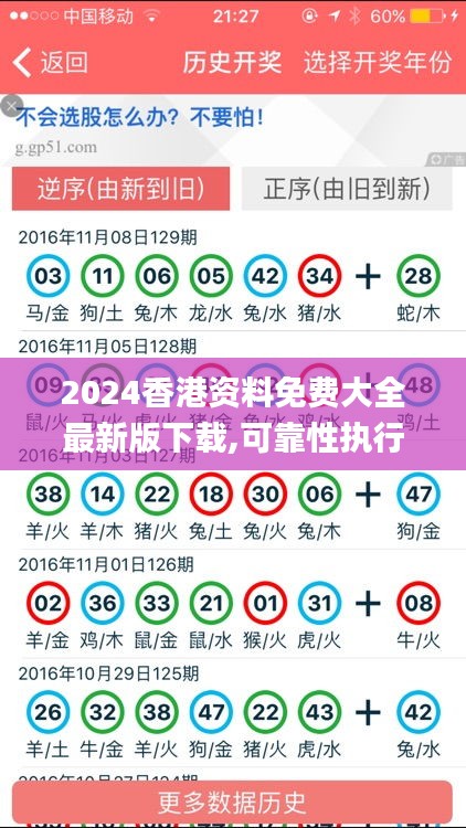 2024香港资料免费大全最新版下载,可靠性执行策略_VNO3.43.36强劲版