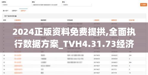 2024正版资料免费提拱,全面执行数据方案_TVH4.31.73经济版