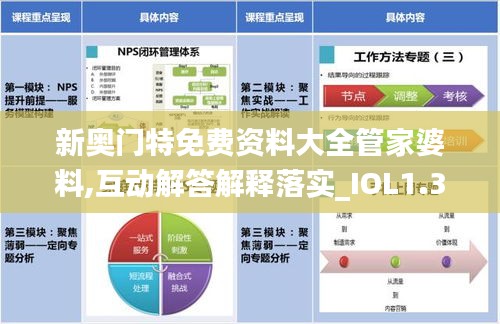 新奥门特免费资料大全管家婆料,互动解答解释落实_IOL1.39.96性能版