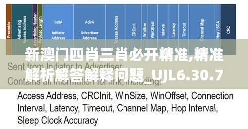 新澳门四肖三肖必开精准,精准解析解答解释问题_UJL6.30.78确认版
