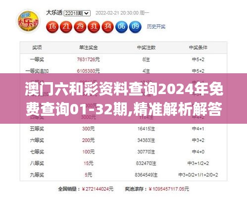 澳门六和彩资料查询2024年免费查询01-32期,精准解析解答解释问题_KVE8.67.39本地版