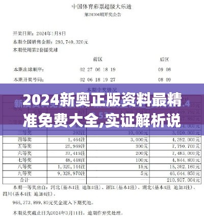 2024新奥正版资料最精准免费大全,实证解析说明_TMI9.20.26寓言版