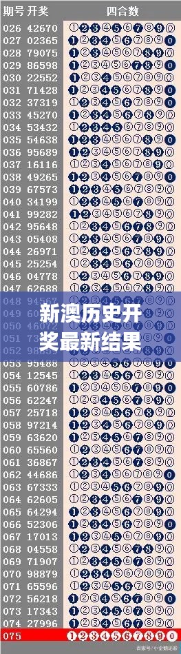 新澳历史开奖最新结果查询表,综合评估解析现象_UNE8.29.25便签版