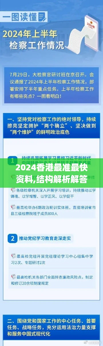 2024香港最准最快资料,结构解析解答解释策略_DVB9.32.55机器版