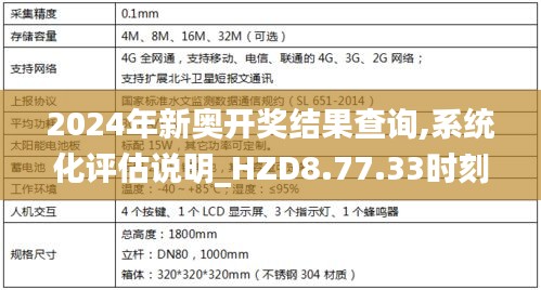 2024年新奥开奖结果查询,系统化评估说明_HZD8.77.33时刻版