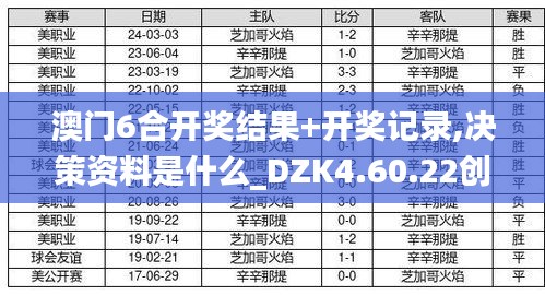 澳门6合开奖结果+开奖记录,决策资料是什么_DZK4.60.22创意设计版