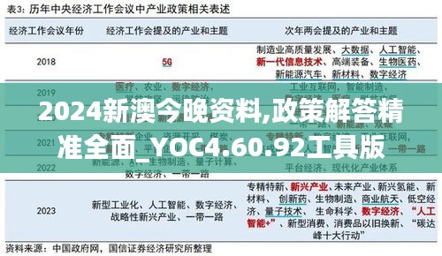 2024新澳今晚资料,政策解答精准全面_YOC4.60.92工具版